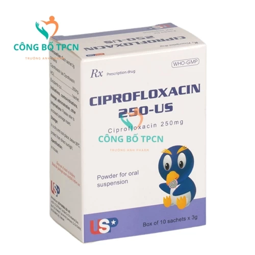 Ciprofloxacin 250mg (công ty dược phẩm NIC)